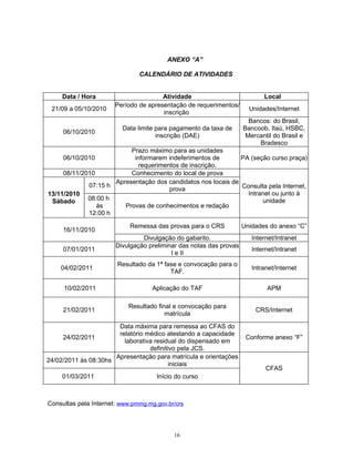 ANEXO “A”
CALENDÁRIO DE ATIVIDADES
Data / Hora Atividade Local
21/09 a 05/10/2010
Período de apresentação de requerimentos/
inscrição
Unidades/Internet
06/10/2010
Data limite para pagamento da taxa de
inscrição (DAE)
Bancos: do Brasil,
Bancoob, Itaú, HSBC,
Mercantil do Brasil e
Bradesco
06/10/2010
Prazo máximo para as unidades
informarem indeferimentos de
requerimentos de inscrição.
PA (seção curso praça)
08/11/2010 Conhecimento do local de prova
13/11/2010
Sábado
07:15 h
Apresentação dos candidatos nos locais de
prova
08:00 h
às
12:00 h
Provas de conhecimentos e redação
Consulta pela Internet,
Intranet ou junto à
unidade
16/11/2010
Remessa das provas para o CRS Unidades do anexo “C”
Divulgação do gabarito. Internet/Intranet
07/01/2011
Divulgação preliminar das notas das provas
I e II
Internet/Intranet
04/02/2011
Resultado da 1ª fase e convocação para o
TAF.
Intranet/Internet
10/02/2011 Aplicação do TAF APM
21/02/2011
Resultado final e convocação para
matrícula
CRS/Internet
24/02/2011
Data máxima para remessa ao CFAS do
relatório médico atestando a capacidade
laborativa residual do dispensado em
definitivo pela JCS.
Conforme anexo “F”
24/02/2011 às 08:30hs
Apresentação para matrícula e orientações
iniciais
01/03/2011 Início do curso
CFAS
Consultas pela Internet: www.pmmg.mg.gov.br/crs
16
 