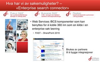 Hva har vi av søkemuligheter? –
«Enterprise search connector»

•  Web Services /BCS komponenter som kan
benyttes for å koble 360 inn som en kilde i en
enterprise søk løsning
•  FAST – SharePoint 2010

Brukes av partnere
til å bygge integrasjoner

 