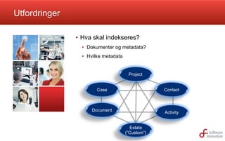 Utfordringer
•  Hva skal indekseres?
•  Dokumenter og metadata?
•  Hvilke metadata

Project
Case

Contact

Document

Activity
Estate
(”Custom”)

 