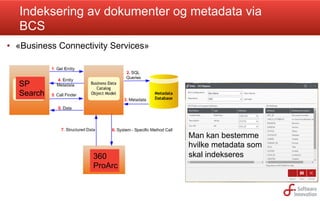 Indeksering av dokumenter og metadata via
BCS
•  «Business Connectivity Services»

SP
Search

360
ProArc

Man kan bestemme
hvilke metadata som
skal indekseres

 