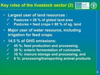 Sustainable Agricultural Development for Food Security and Nutrition ...