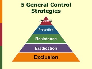 5 General Control
   Strategies
      Avoidance


     Protection


    Resistance

    Eradication

    Exclusion
 