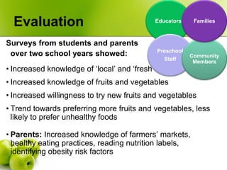 Evaluation                                   Educators    Families



Surveys from students and parents
                  ...