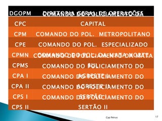 Cap Petrus DGOPM DIRETORIA GERAL DE OPERAÇÕES CPC COMANDO DO POLICIAMENTO DA CAPITAL CPM COMANDO DO POL.  METROPOLITANO CPE COMANDO DO POL.  ESPECIALIZADO CPMN COMANDO DO POL. DA MATA NORTE CPMS COMANDO DE POLICIAMENTO DA MATA SUL CPA I COMANDO DO POLICIAMENTO DO AGRESTE I CPA II COMANDO DO POLICIAMENTO DO AGRESTE II CPS I COMANDO DO POLICIAMENTO DO SERTÃO I CPS II COMANDO DO POLICIAMENTO DO SERTÃO II 