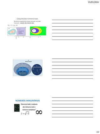 15/01/2016
13
Conjunto dos números reais
Reunião do conjunto dos números racionais com o dos
irracionais = conjunto dos números reais
(Conjunto dos
números
irracionais)
N Z Q
I
R
R
Números Reais
Q
Números Racionais
..., -3/2, -1, -1/2, 0, 1/2, 1, 3/2, ...
Z
Números Inteiros
...,-3, -2, -1, 0, 1, 2, 3,...
N
Números naturais
0, 1, 2, 3, 4...
I
Números Irracionais
2

3


3
5
e
NÚMEROS IMAGINÁRIOS
“Descreve todo o conjunto
dos números reais e
números complexos”
1i  
 