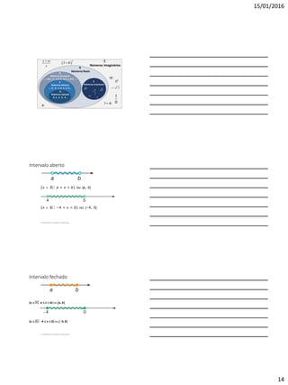 15/01/2016
14
R
Números Reais
Q
Números Racionais
..., -3/2, -1, -1/2, 0, 1/2, 1, 3/2, ...
Z
Números Inteiros
...,-3, -2, -1, 0, 1, 2, 3,...
N
Números naturais
0, 1, 2, 3, 4...
I
Números Irracionais
2

3


3
5
e
C
Números Imaginários

1i  
1
03 4i
0
0
4i
 
2
3 4iy xi
z

Intervalo aberto
4 Intervalos e produto cartesiano
{x   a < x < b} ou a, b
{x   −4 < x < 0} ou −4, 0
Intervalo fechado
{x   a  x  b} ou a, b
{x   −4  x  0} ou −4, 0
4 Intervalos e produto cartesiano
−
 