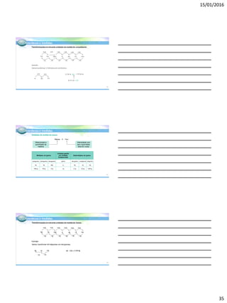 15/01/2016
35
Grandezas e medidas
km hm dam m dm cm mm
×10 ×10 ×10 ×10 ×10 ×10
: 10: 10: 10: 10: 10: 10
Transformações envolvendounidades de medida de comprimento
Exemplo:
Vamostransformar 3,728 metros em centímetros.
m dm cm
×10 ×10 3,728 × 100 = 372,8 cm
10 × 10 = 100
103
Grandezas e medidas
Unidades de medida de massa
Massa Peso
Relacionado a
quantidade de
matéria
Intensidade com
que a gravidade
atrai um corpo
≠
Múltiplos do grama
Unidade-padrão
(ou unidade
fundamental)
Submúltiplos do grama
quilograma hectograma decagrama grama decigrama centigrama miligrama
kg hg dag g dg cg mg
1000 g 100 g 10 g 1g 0,1g 0,01g 0,001g
104
Grandezas e medidas
Transformações envolvendounidades de medida de massa
Exemplo:
Vamos transformar 46 miligramas em decigramas.
dg cg mg
: 10 : 10
46 : 100 = 0,46 dg
kg hg dag g dg cg mg
×10 ×10 ×10 ×10 ×10 ×10
: 10: 10: 10: 10: 10: 10
105
 