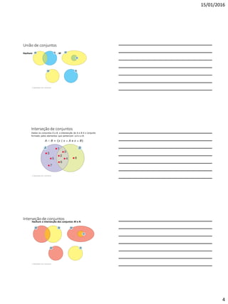 15/01/2016
4
União de conjuntos
Hachure a união dos conjuntos M e N:
2 Operações com conjuntos
Interseção de conjuntos
Dados os conjuntos A e B, a intersecção de A e B é o conjunto
formado pelos elementos que pertencem a A e a B.
A  B = {x | x  A e x  B}
2 Operações com conjuntos
Interseção de conjuntos
Hachure a intersecção dos conjuntos M e N:
2 Operações com conjuntos
 