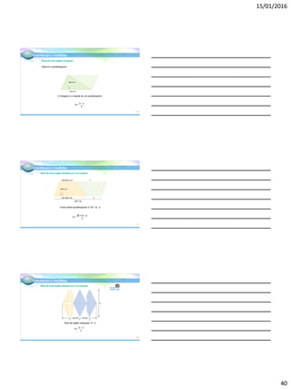 15/01/2016
40
Grandezas e medidas
Área de uma região triangular
Observe o paralelogramo:
O triângulo é a metade de um paralelogramo
altura (a)
base (b)
A =
118
Grandezas e medidas
Área de uma região limitada por um trapézio
(B + b)
A =
A área deste paralelogramo é: (B + b) . a
base menor (b)b
base maior (B)B b
B
altura (a)
119
Grandezas e medidas
Área de uma região limitada por um losango
Área da região retangular: D . d
d
D
dd
D
A =
120
Link para
ambiente online
 