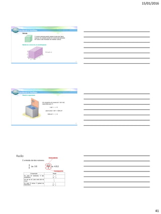 15/01/2016
41
Grandezas e medidas
O volume expressa quanto espaço ocupa uma figura
espacial.As unidades-padrão de volume são baseadas
em cubos e são chamadas de unidades cúbicas.
Medida do volume de um paralelepípedo
V = a . b . c
Volume
a
b
c
121
Grandezas e medidas
Volume e capacidade
Um recipiente com volume de 1 dm3 tem
capacidade para 1ℓ.
1 dm3 1ℓ
assim como 1 dm3 = 1000 cm3
1000 cm3 1ℓ
PAULOMANZI/ARQUIVODAEDITORA
122
Razão
É a divisão de dois números
5 1
20 4

1
2
2 1
10 5

De cada 10 alunos, 2 gostam de
Matemática
Um dia de sol, para cada dois de
chuva
De cada 20 habitantes, 5 são
analfabetos
RazãoComparação
3
ou 3:5
5
4,5
ou 4,5:2
2
Antecedente
Consequente
 