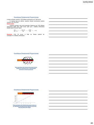 15/01/2016
49
Grandezas Diretamente Proporcionais
A mãe da Teresa comprou 1232 dólares americanos por 1000 euros.
À mesma taxa de câmbio, quantos dólares americanos poderia
comprar com 50 euros?
RESOLUÇÃO:
Podemos também usar uma proporção. Sabemos que 1232 dólares
americanos estão para 1000 euros, pelo que x dólares americanos
estarão para 50 euros. Assim:
Resposta: Com 50 euros, a mãe da Teresa poderia ter
comprado 61,6 dólares americanos.
1232 1232 50 61600
61,6
1000 50 1000 1000
x
x x x

      
Grandezas Diretamente Proporcionais
1 2 3 4 6Nº MAÇÃS(N)
PREÇO (P) 500 1 000 1 500 2 000 3 000
Duas grandezas são diretamente proporcionais,
quando ao aumentar uma, a outra também
aumenta na mesma proporção.
x 2
X 3 x 4 x 6
x 2
X 3 x 4
x 6
Grandezas Diretamente Proporcionais
1 2 3 4 6Nº MAÇÃS(N)
PREÇO (P) 500 1 000 1 500 2 000 3 000
500
3 000
2 500
1 000
1 500
2 000
1 65432
Duas grandezas são diretamente proporcionais, se
ao representa-las graficamente obtemos uma linha
reta que passa pela origem.
 