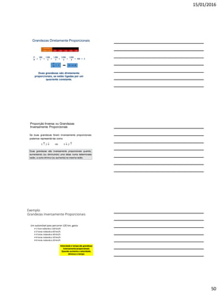 15/01/2016
50
Grandezas Diretamente Proporcionais
1 2 3 4 6Nº MAÇÃS(N)
PREÇO (P) 500 1 000 1 500 2 000 3 000
P
N
=
500
1
=
1 000
2
=
1 500
3
=
2 000
4
=
3 000
6
= 500 = k
P
N
= k P = k N
Duas grandezas são diretamente
proporcionais, se estão ligadas por um
quociente constante.
Proporção Inversa ou Grandezas
Inversamente Proporcionais
Se duas grandezas forem inversamente proporcionais
podemos representá-las como:
x y ou x y   
Duas grandezas são inversamente proporcionais quando,
aumentando (ou diminuindo) uma delas numa determinada
razão, a outra diminui (ou aumenta) na mesma razão.
Exemplo
Grandezas Inversamente Proporcionais
Um automóvel para percorrer 120 km, gasta:
1 hora rodando a 120 km/h
2 horas rodando a 60 km/h
3 horas rodando a 40 km/h
4 horas rodando a 30 km/h
6 horas rodando a 20 km/h
Velocidadee temposão grandezas
inversamenteproporcionais
Quando aumentoa velocidade,
diminuo o tempo
 