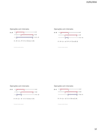 15/01/2016
12
Operações com intervalos
A  B
A  B = {x  –3  x  8} ou [–3, 8]
4 Intervalos e produto cartesiano
Operações com intervalos
A  B
A  B = {x   0 < x < 2} ou ]0, 2[
4 Intervalos e produto cartesiano
Operações com intervalos
A – B
A – B = {x   –3  x  0} ou [–3, 0]
4 Intervalos e produto cartesiano
Operações com intervalos
B – A
B – A = {x   2  x  8} ou [2, 8]
4 Intervalos e produto cartesiano
 