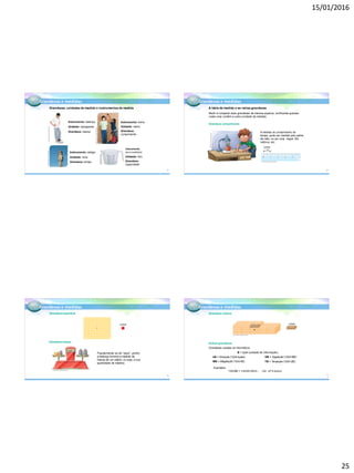 15/01/2016
25
Grandezas e medidas
Instrumento: balança
Unidade: quilograma
Grandeza: massa
Instrumento: relógio
Unidade: hora
Grandeza: tempo
Instrumento: trena
Unidade: metro
Grandeza:
comprimento
Instrumento:
Jarra medidora
Unidade: litro
Grandeza:
capacidade
Grandezas, unidades de medida e instrumentos de medida
SCIENCEPHOTOLIBRARY/GETTYIMAGES
FERNANDOBUENO/PULSARIMAGENS
SÉRGIODOTTAJR./ARQUIVODAEDITORA
GARYOMBLER/DORLING
KINDERSLEY/GETTYIMAGES
97
Grandezas e medidas
Medir é comparar duas grandezas de mesma espécie, verificando quantas
vezes uma contém a outra (unidade de medida).
Grandeza comprimento
A medida do comprimento do
tampo, pode ser medida pelo palmo
da mão, ou por uma régua, fita
métrica, etc.
A ideia de medida e as várias grandezas
unidade
1 cm
PAULO MANZI / ARQUIVO DA EDITORA
98
Grandezas e medidas
Grandeza superfície
Grandeza massa
Popularmente se diz “peso”, porém
a balança fornece a medida de
massa de um objeto, ou seja, a sua
quantidade de matéria.
unidade
PAULO MANZI / ARQUIVO DA EDITORA
99
Grandezas e medidas
Grandeza volume
Outras grandezas
Grandezas usadas na informática:
B = byte (unidade de informação)
kB = Kilobyte (1024 bytes)
MB = Megabyte (1024 kB)
GB = Gigabyte (1024 MB)
TB = Terabyte (1024 GB)
Exemplos:
128 MB = 128 000 000 B = 128 . 106 B (bytes).
unidade
PAULO MANZI / ARQUIVO DA EDITORA
10
0
 