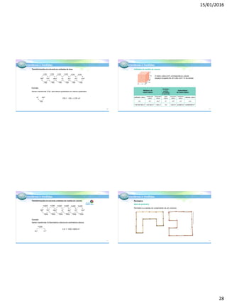 15/01/2016
28
Grandezas e medidas
Transformações envolvendoas unidades de área
Exemplo:
Vamos transformar 378,1 decímetros quadrados em metros quadrados.
m2
: 100
dm2
378,1 : 100 = 3,781 m2
km2 hm2 dam2 m2
dm2 cm2
mm2
×100 ×100 ×100 ×100 ×100 ×100
: 100: 100: 100: 100: 100: 100
109
Grandezas e medidas
Unidades de medida de volume
O metro cúbico (m3) corresponde ao volume
(espaço ocupado) de um cubo com 1 m de aresta.
Múltiplos do
metro cúbico
Unidade-
padrão
(ou unidade
fundamental)
Submúltiplos
do metro cúbico
quilômetro cúbico
hectômetro
cúbico
decâmetro
cúbico
metro
cúbico
decímetro
cúbico
centímetro
cúbico
milímetro cúbico
km3 hm3 dam3 m3 dm3 cm3 mm3
1 000 000 000 m3 1 000 000 m3 1 000 m3 1m3 0,001m3 0,000001m3 0,000000001m3
1 m
1 m
1 m
110
Grandezas e medidas
Transformações envolvendounidades de medida de volume
Exemplo:
Vamos transformar 5,8 decímetros cúbicos em centímetros cúbicos.
dm3 cm3
×1000
5,8 × 1000 =5800 m3
km3 hm3 dam3 m3
dm3 cm3
mm3
×1000 ×1000 ×1000 ×1000 ×1000 ×1000
: 1000: 1000: 1000: 1000: 1000: 1000
111
Link para
ambiente online
Grandezas e medidas
Ideia de perímetro
Perímetro
FOTOS:SÉRGIODOTTAJR./ARQUIVODAEDITORA
Perímetro é a medida do comprimento de um contorno.
112
 