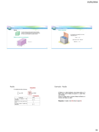 15/01/2016
31
Grandezas e medidas
O volume expressa quanto espaço ocupa uma figura
espacial.As unidades-padrão de volume são baseadas
em cubos e são chamadas de unidades cúbicas.
Medida do volume de um paralelepípedo
V = a . b . c
Volume
a
b
c
121
Grandezas e medidas
Volume e capacidade
Um recipiente com volume de 1 dm3 tem
capacidade para 1ℓ.
1 dm3 1ℓ
assim como 1 dm3 = 1000 cm3
1000 cm3 1ℓ
PAULOMANZI/ARQUIVODAEDITORA
122
Razão
É a divisão de dois números
5 1
20 4

1
2
2 1
10 5

De cada 10 alunos, 2 gostam de
Matemática
Um dia de sol, para cada dois de
chuva
De cada 20 habitantes, 5 são
analfabetos
RazãoComparação
3
ou 3:5
5
4,5
ou 4,5:2
2
Antecedente
Consequente
Exemplo - Razão
A Maria e o João dividiram uma pizza entre si. A
Maria ficou com 4 fatias da pizza e o João ficou
com 5 fatias.
Qual é a razão entre o número fatias da Maria e o
número de fatias do João?
Resposta: A razão é de 4:5 (lê-se 4 para 5).
 