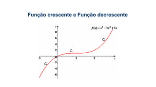 Função crescente e Função decrescente
 