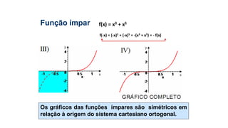 Os gráficos das funções ímpares são simétricos em
relação à origem do sistema cartesiano ortogonal.
Função ímpar
f(-x) = (-x)3 + (-x)5 = -(x3 + x5) = - f(x)
f(x) = x3 + x5
 