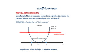 x
y ou f(x)
y = x2 ou
f(x) = x2
2-2
4
0
TESTE DA RETA HORIZONTAL
Uma função f tem inversa se e somente se o gráfico da mesma for
cortado apenas uma vez por qualquer reta horizontal.
EXEMPLO: a função f(x) = x2 tem inversa?
reta horizontal
FUNÇÃOINVERSA
Conclusão: a função f(x) = x2 não tem inversa.
 