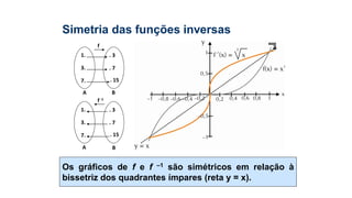 Os gráficos de f e f –1 são simétricos em relação à
bissetriz dos quadrantes ímpares (reta y = x).
Simetria das funções inversas
1.
3.
7.
. 3
. 7
. 15
f
1.
3.
7.
. 3
. 7
. 15
f -1
A B
A B
 