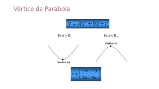 Vértice da Parábola





 

aa
b
v
4
,
2
Se a > 0, Se a < 0 ,
cbxaxy  ²
 