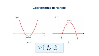 Coordenadas do vértice
 
   
b
V = ,
2a 4a
 