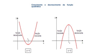 Crescimento e decrescimento da função
quadrática
 