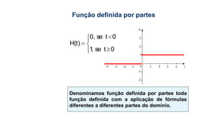 Denominamos função definida por partes toda
função definida com a aplicação de fórmulas
diferentes a diferentes partes do domínio.
Função definida por partes
0, se t 0
H(t)
1, se t 0

 

 