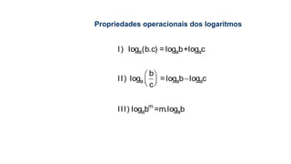 Propriedades operacionais dos logaritmos
 
  
a a a
a a a
m
a a
I) log (b.c) =log b+log c
b
II) log =log b log c
c
III) log b =m.log b
 