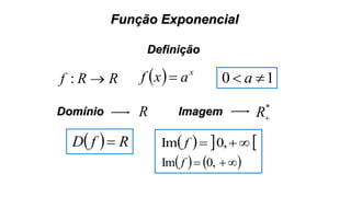 Função Exponencial
RRf :
Definição
RDomínio
    ,0Im f
Imagem
  x
axf  10  a
*
R
    ,0Im f
  RfD 
 