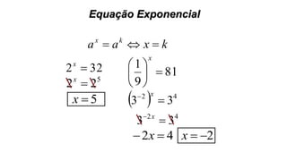 Equação Exponencial
kxaa kx

322 x
5
22 x
5x   42
33  x
42
33  x
81
9
1






x
42  x 2x
 