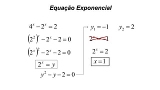 Equação Exponencial
224  xx
  02222
 xx
  0222
2
 xx
yx
2
11 y
12 x
1x
022
 yy
22 y
22 x
 