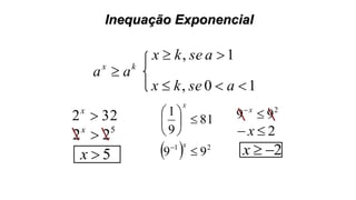 Inequação Exponencial
kx
aa 
322 x
5
22 x
5x   21
99  x
2
99 x
2 x
2x
1,  asekx
10,  asekx
81
9
1






x
 
