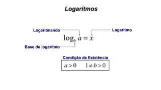 Logaritmos
xab log
Base do logaritmo
Logaritmando Logaritmo
0a 01  b
Condição de Existência
 