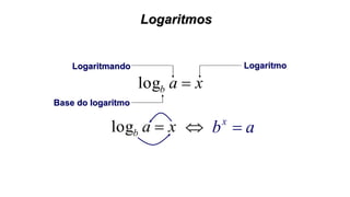 xab log  abx

Logaritmos
xab log
Base do logaritmo
Logaritmando Logaritmo
 