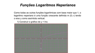 Funções Logaritmos Neperianos
Como todas as outras funções logarítmicas com base maior que 1, o
logaritmo neperiano é uma função crescente definida m (0,) tendo
o eixo y como assíntota vertical.
1) Construir o gráfico de y = lnx;
- 8 - 6 - 4 - 2 0 2 4 6 8
- 4
- 2
0
2
4
 