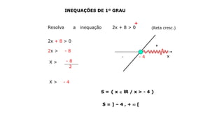 INEQUAÇÕES DE 1º GRAU
Resolva a inequação 2x + 8 > 0
2x + 8 > 0
2x > - 8
X >
x
+
-
S = ] – 4 , +  [
X > - 4
- 4
S = { x  lR / x > - 4 }
- 8
2
+
(Reta cresc.)
 