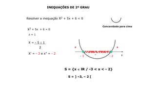 INEQUAÇÕES DE 2º GRAU
Resolver a inequação X2 + 5x + 6 < 0
Concavidade para cima
x2 + 5x + 6 = 0
 = 1
X = - 5  1
2
X’ = - 3 e x” = - 2 x- 3 - 2
+ +
-
S = {x  lR / -3 < x < - 2}
S = ] –3, – 2 [
 