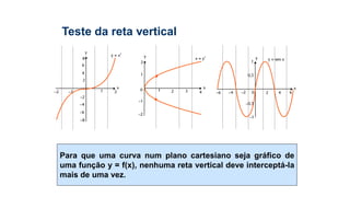 Para que uma curva num plano cartesiano seja gráfico de
uma função y = f(x), nenhuma reta vertical deve interceptá-la
mais de uma vez.
Teste da reta vertical
 