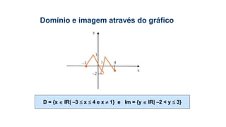 D = {x  IR| –3  x  4 e x  1} e Im = {y  IR| –2 < y  3}
Domínio e imagem através do gráfico
 