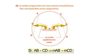 04- A cordas congruentes em uma mesma circunferência
lhes correspondem arcos congruentes.
A
B
C
D
Cordas congruentesArcos congruentes
As cordas
equidistam do
centro
mCDmABCDAB:Si 
 