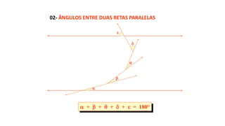 




 +  +  +  +  = 180°
02- ÂNGULOS ENTRE DUAS RETAS PARALELAS
 