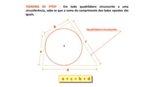 TEOREMA DE PITOT - Em todo quadrilátero circunscrito a uma
circunferência, sabe-se que a soma do comprimento dos lados opostos são
iguais.
a + c = b + d
d
a
b
c
Quadrilátero circunscrito
 
