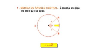 
1 - MEDIDA DO ÂNGULO CENTRAL - É igual à medida
do arco que se opõe.
A
B
C
r
r
 = mAB
 