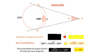 RESOLUÇÃO
B
A
X P130º C
Medida do ângulo inscrito:
Na circunferência:
260º
Pela propriedade do ângulo exterior
formado por duas tangentes:
X = 80º
2
mAB
º130  mAB = 260º
mACB = 100º
mACB + x = 100º
260º + mACB = 360º
 