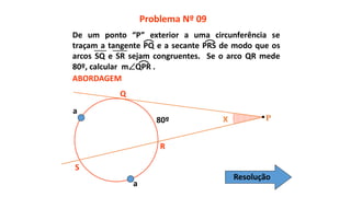 X
ABORDAGEM
Q
R
S
80º P
a
a
Problema Nº 09
De um ponto “P” exterior a uma circunferência se
traçam a tangente PQ e a secante PRS de modo que os
arcos SQ e SR sejam congruentes. Se o arco QR mede
80º, calcular mQPR .
Resolução
 
