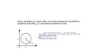 Assim, sendo C(a, b) o centro e P(x, y) um ponto qualquer da circunferência,
a distância de C a P(dCP) é o raio dessa circunferência. Então:
 