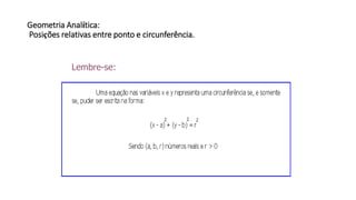 Geometria Analítica:
Posições relativas entre ponto e circunferência.
Lembre-se:
 