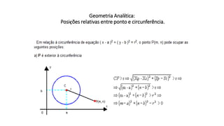 Geometria Analítica:
Posições relativas entre ponto e circunferência.
 