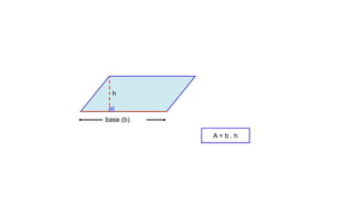 Área do Paralelogramo
h
A = b . h
base (b)
 